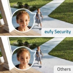 Eufy Security Camera 2C Pro White 2K - 2 Piece Kit -Home Hardware 6754121 5 8