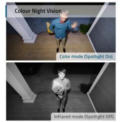 Eufy Security Camera 2C Pro Wireless 2K - 3 Camera Kit -Home Hardware 6754139 8 7