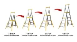 Bailey Adjustable Platform Ladder 3-6 Step Aluminum Industrial 170Kg 9 Bailey Adjustable Platform Ladder 3-6 Step Aluminum Industrial 170Kg -Home Hardware 6853139 3 6