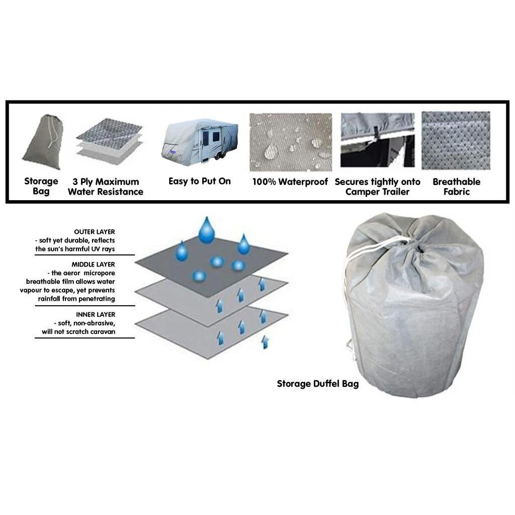 Samson Heavy Duty Caravan Cover 16-18ft 6 Samson Heavy Duty Caravan Cover 16-18ft - Image 4